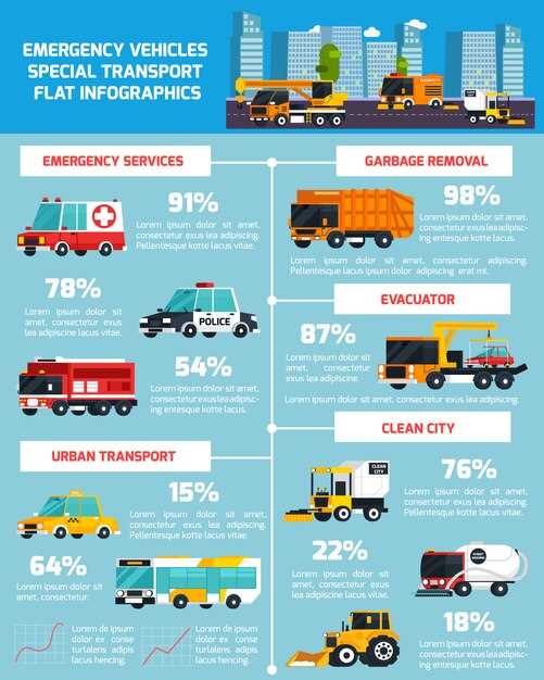 Understanding How Truck Dimensions Affect Fuel Consumption